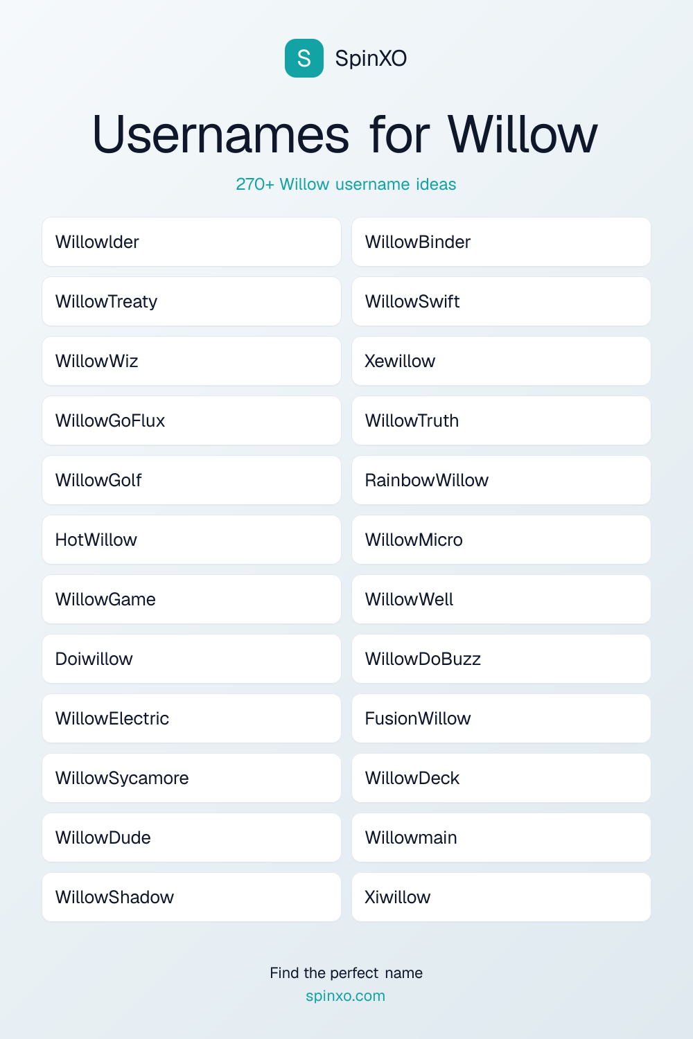 Usernames for Willow