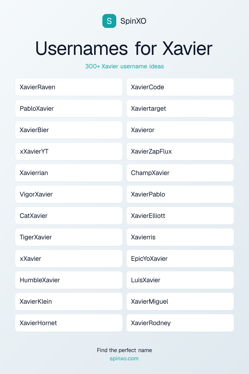 Usernames for Xavier