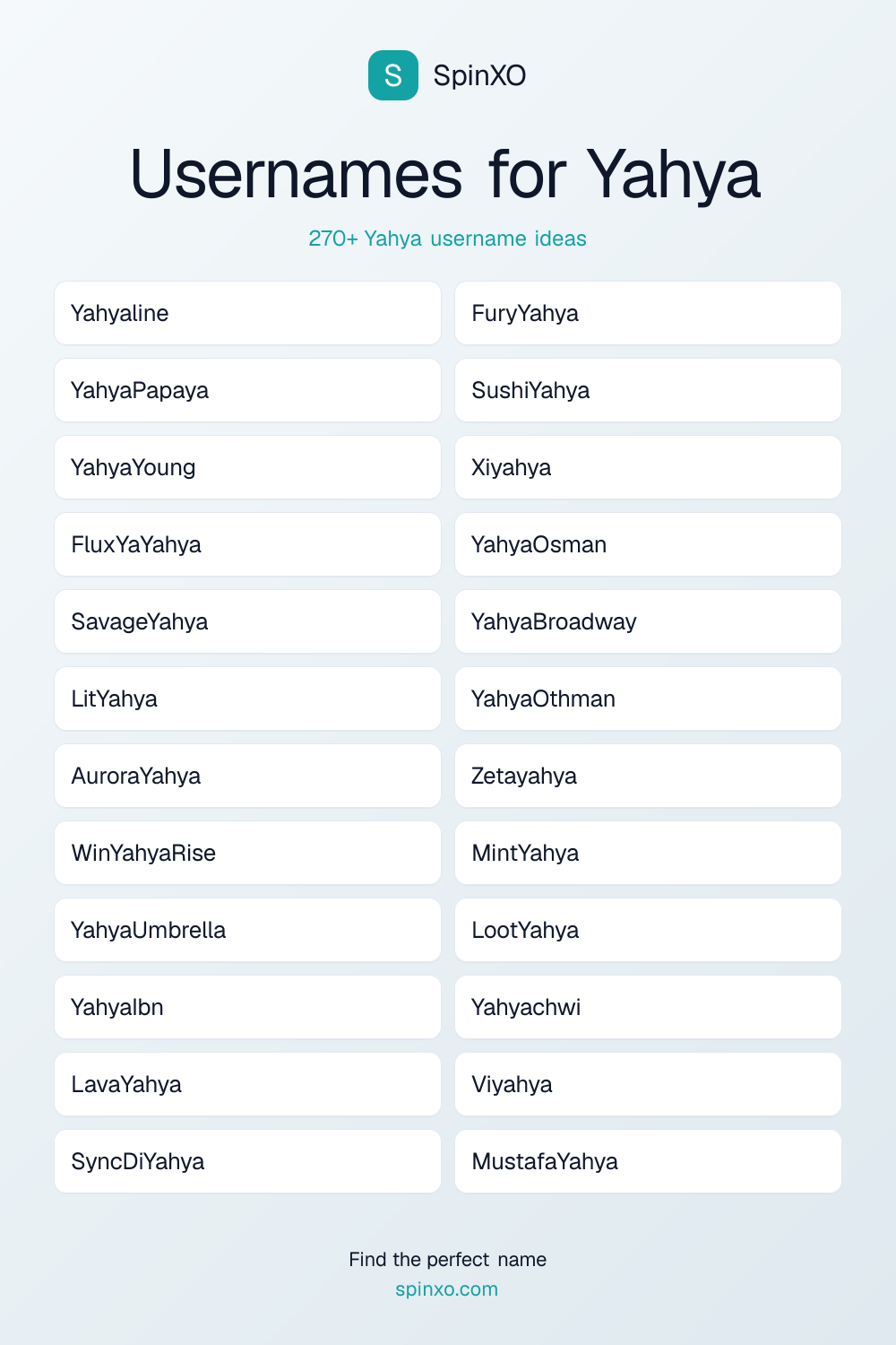 Usernames for Yahya