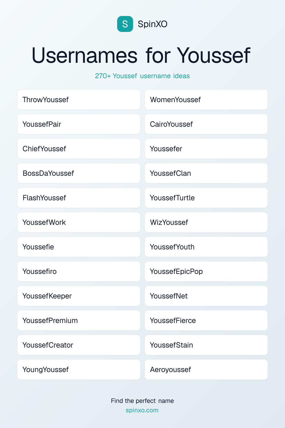 Usernames for Youssef
