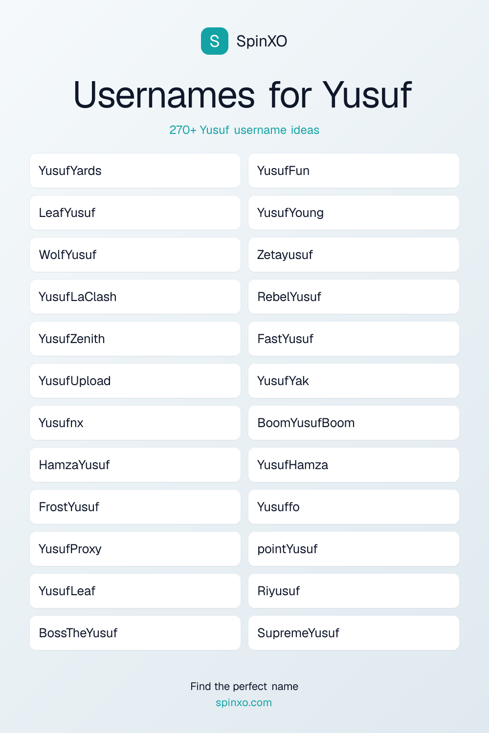 Usernames for Yusuf