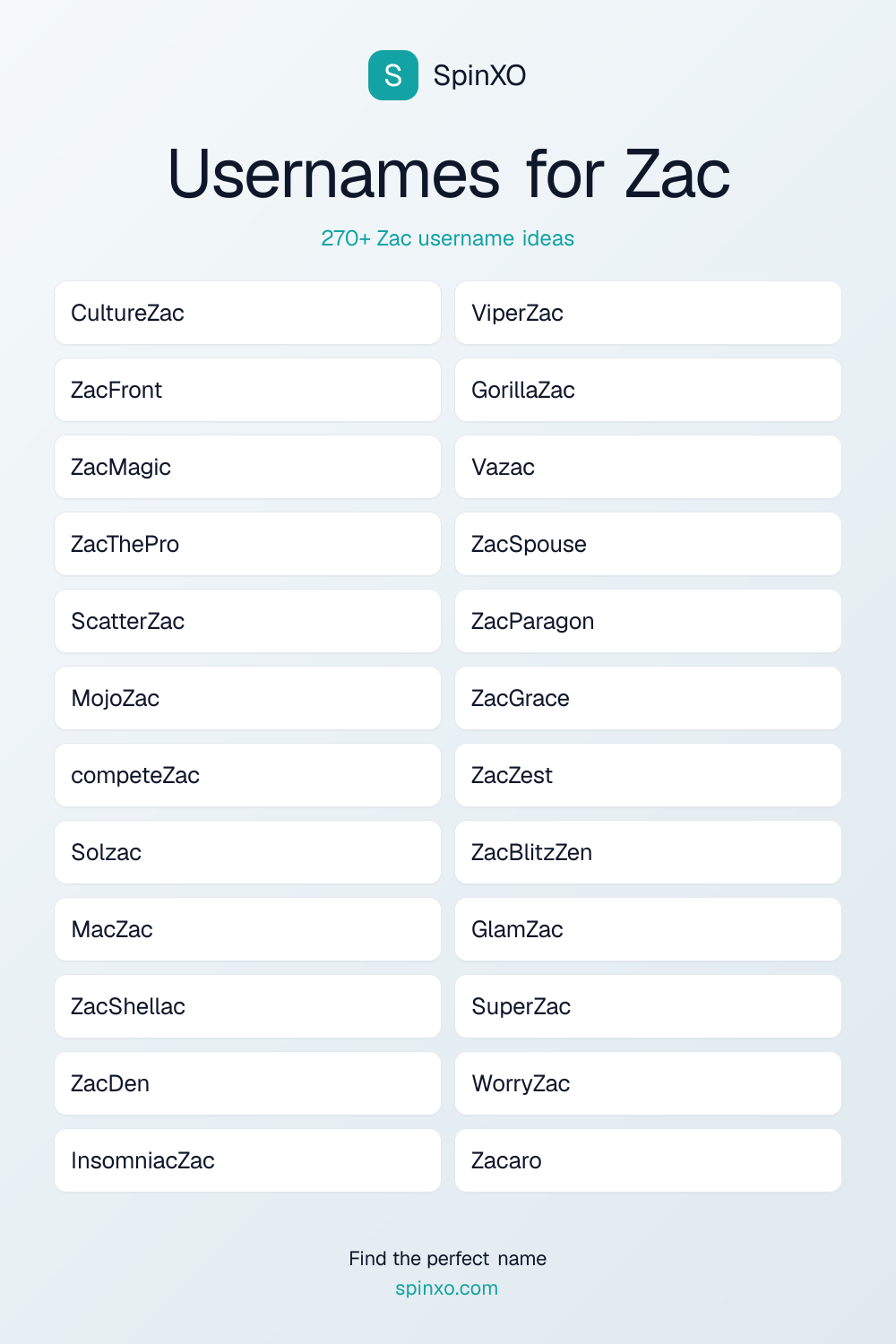 Usernames for Zac