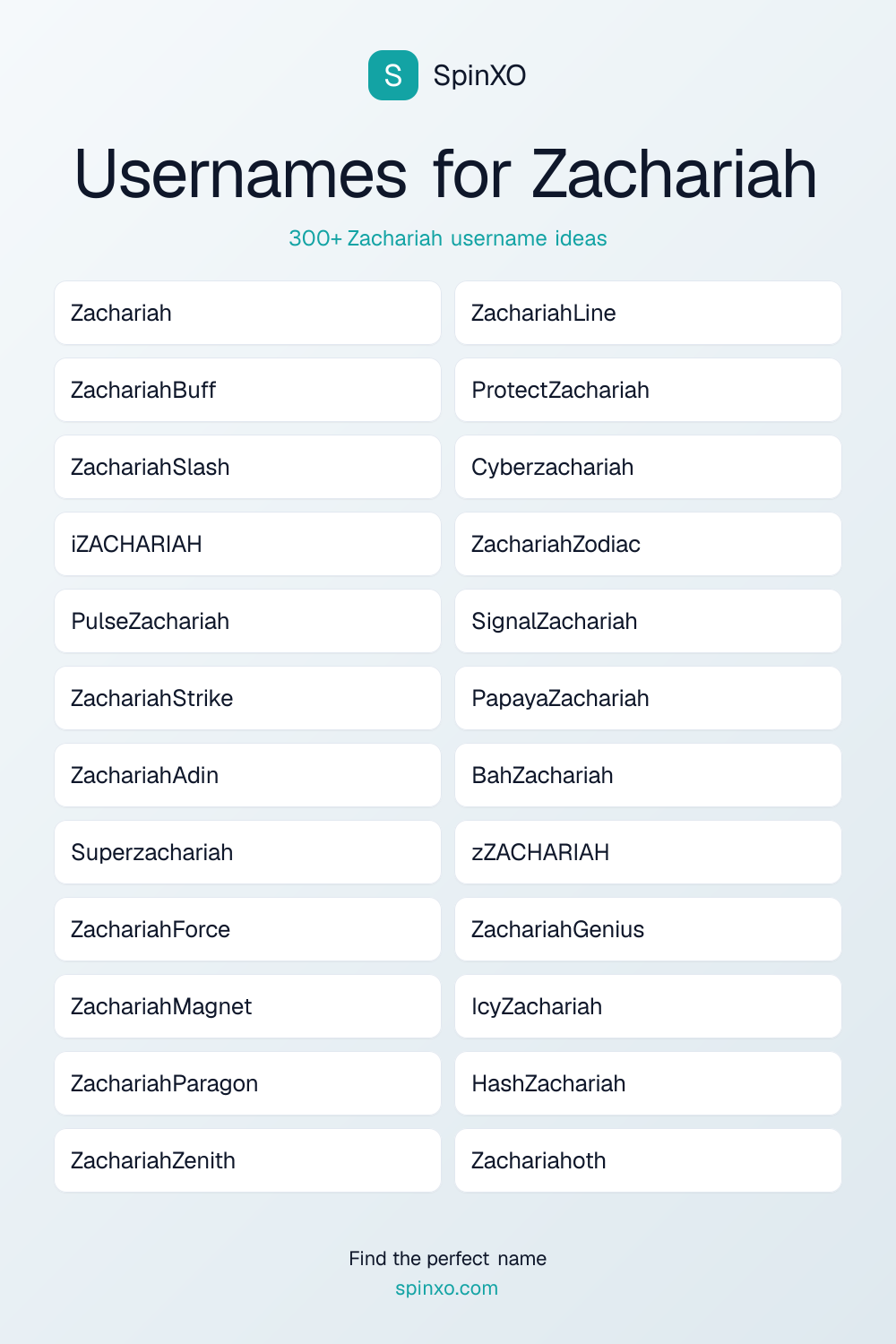Usernames for Zachariah