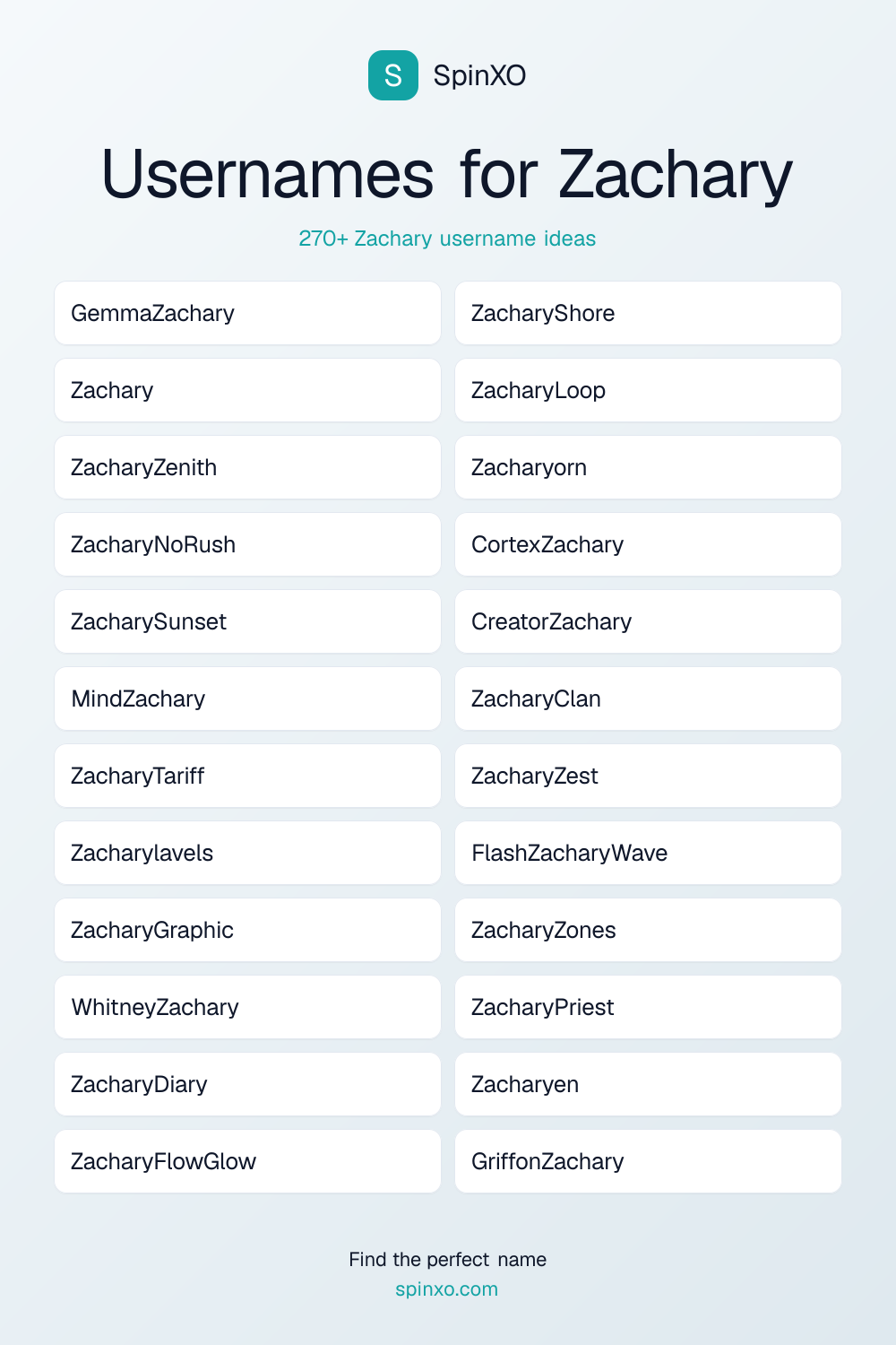 Usernames for Zachary