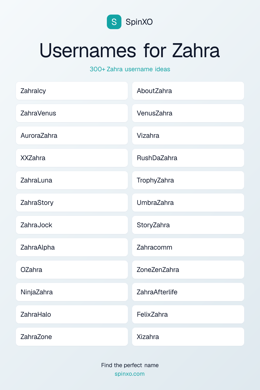 Usernames for Zahra