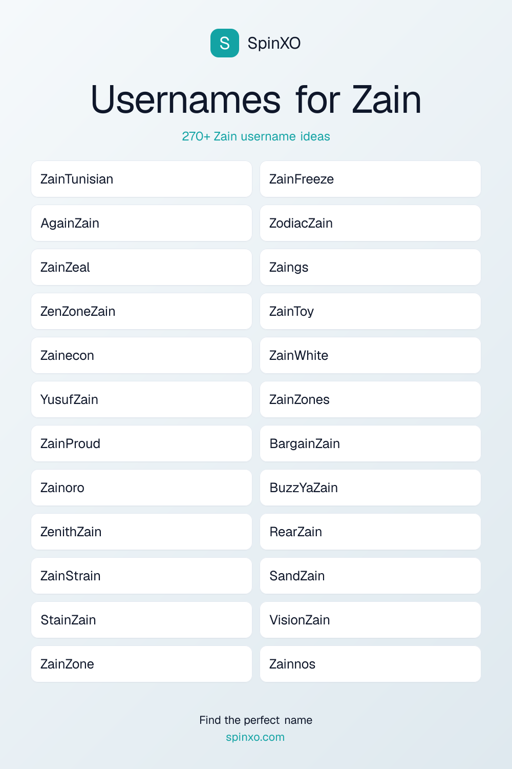 Usernames for Zain