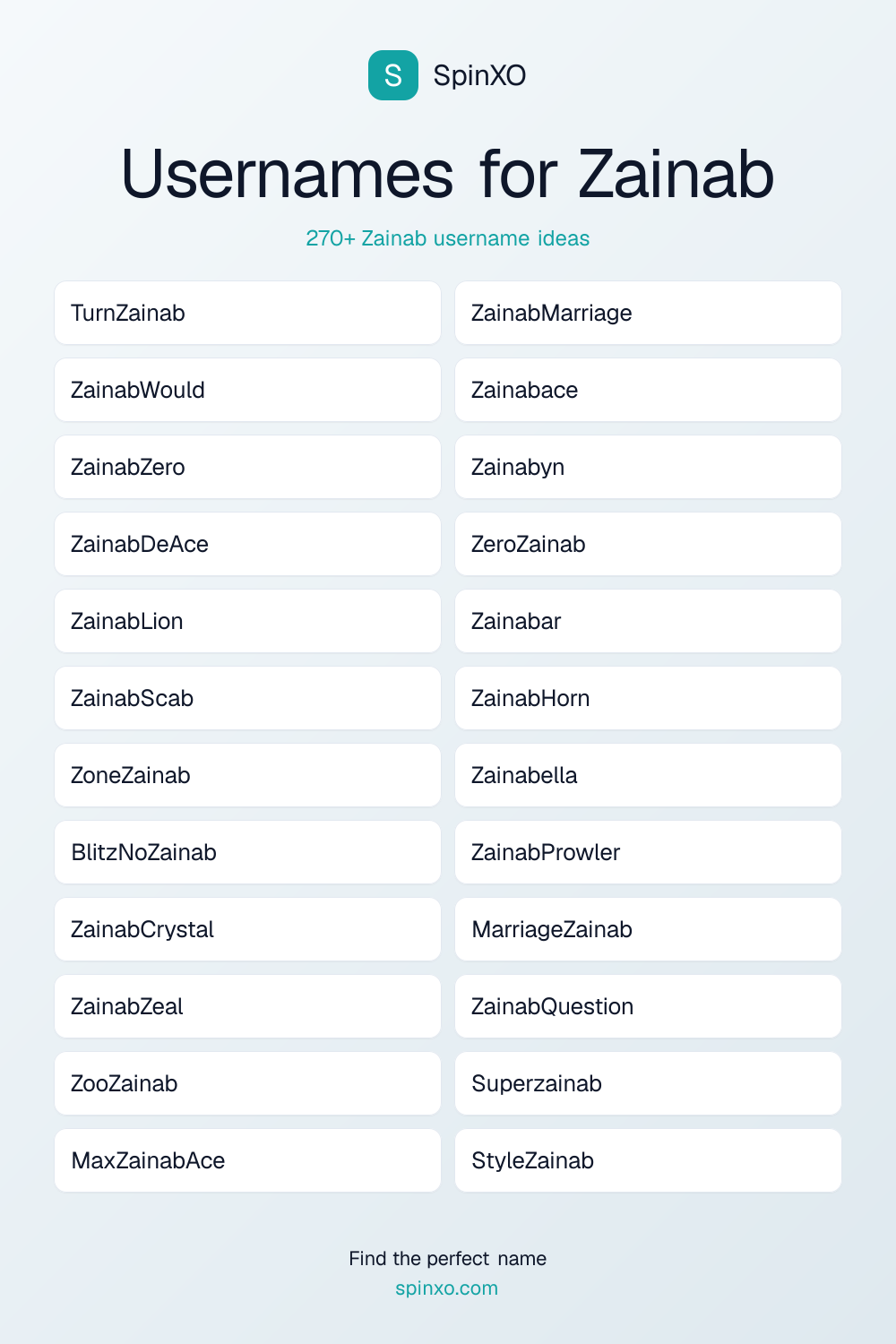 Usernames for Zainab