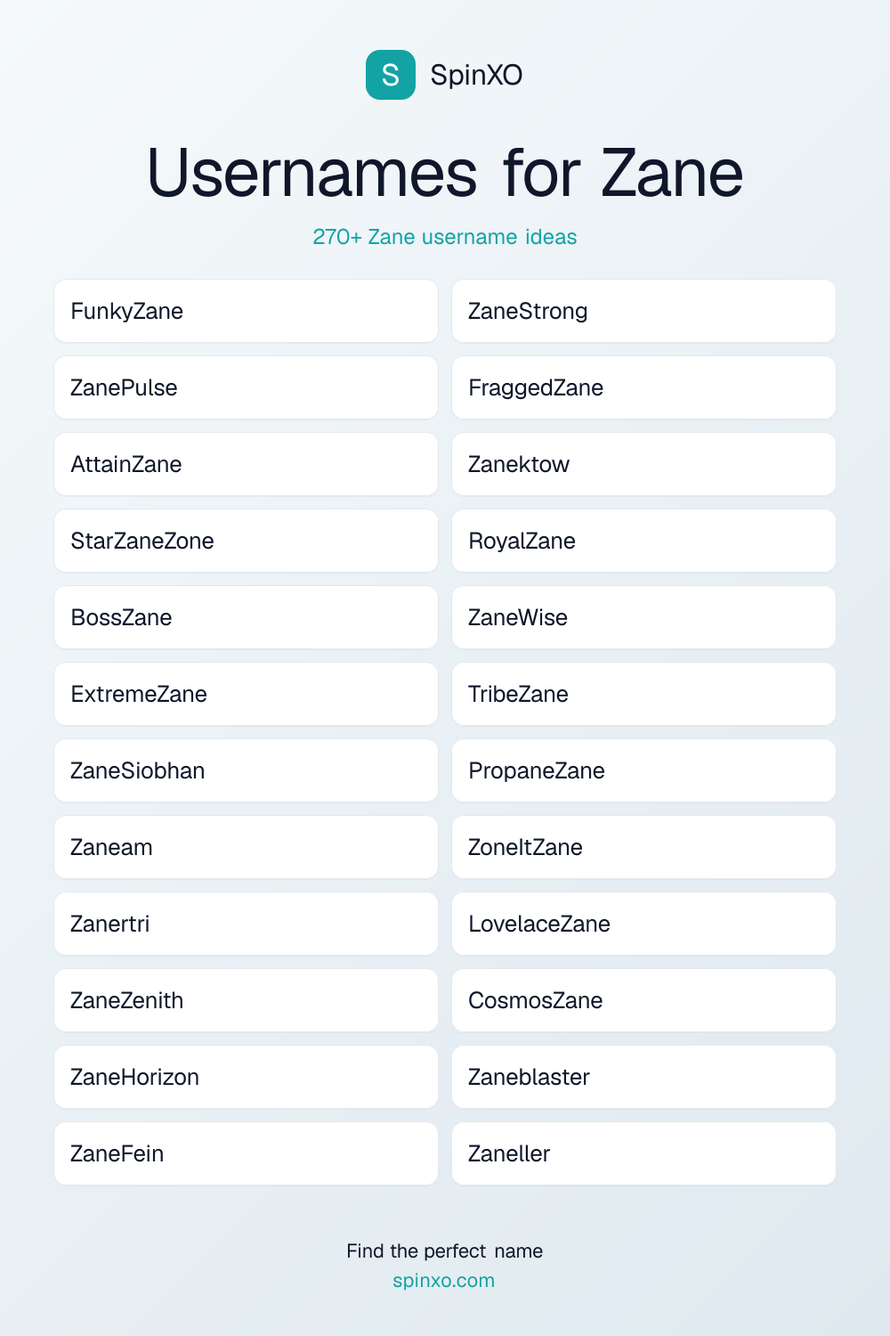 Usernames for Zane