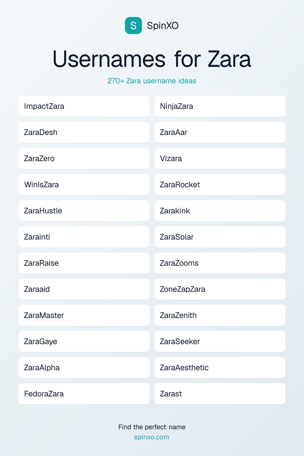 Usernames for Zara