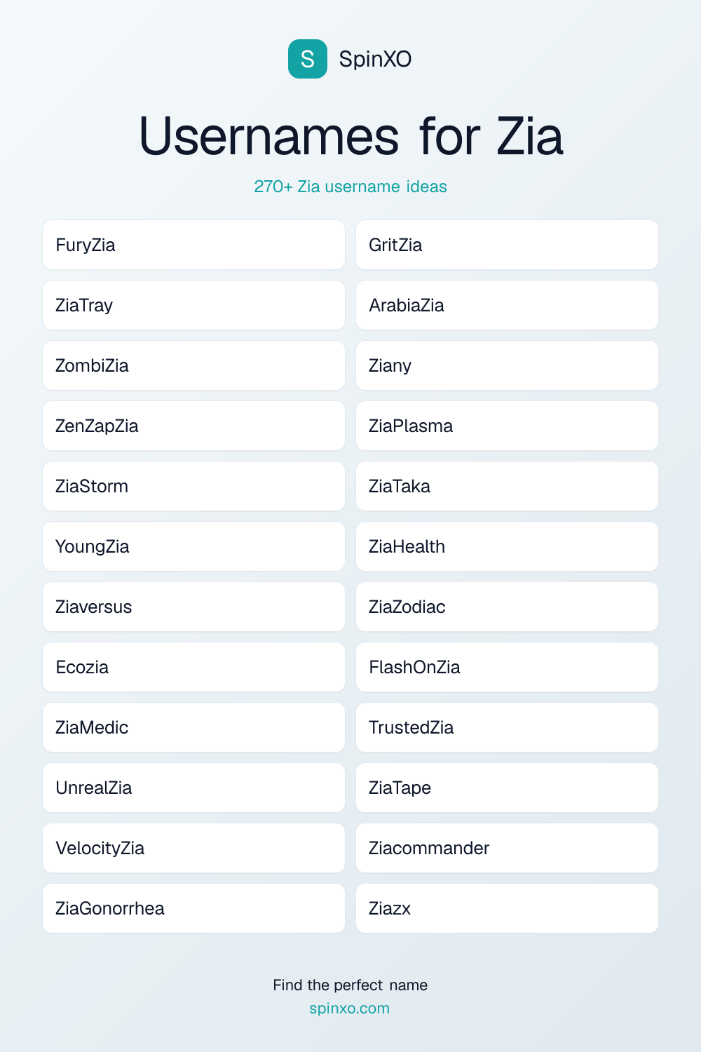 Usernames for Zia