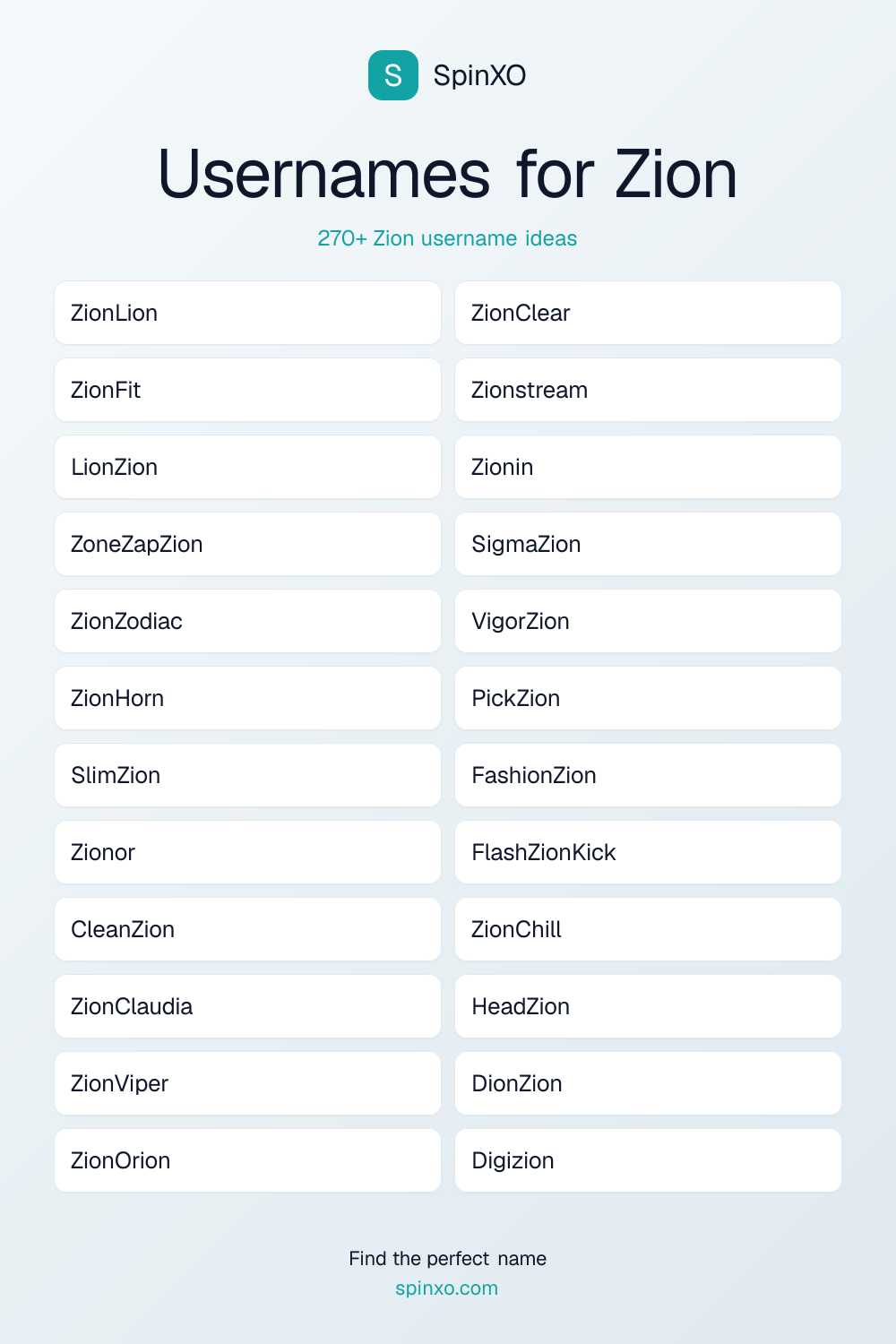 Usernames for Zion